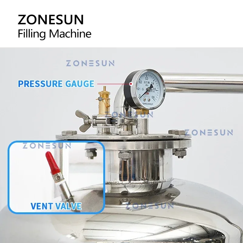 Wine Beer & More - Zonesun bebidas carbonatadas máquina de enchimento